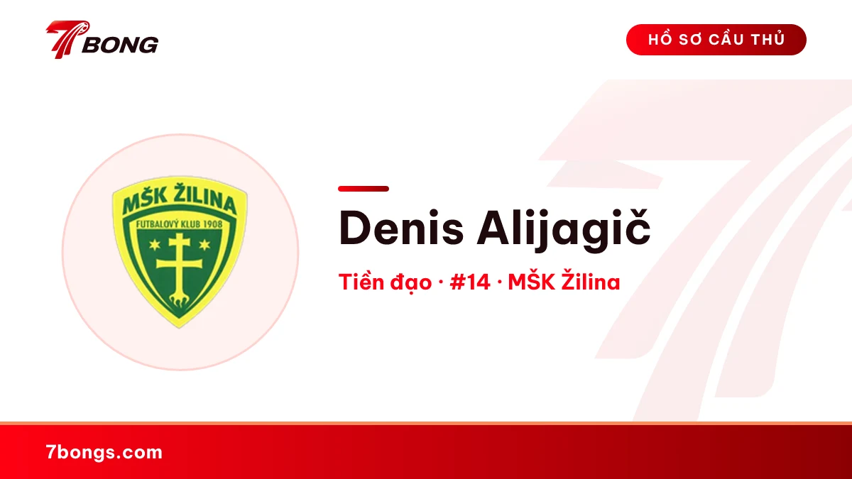 Denis Alijagič — MŠK Žilina