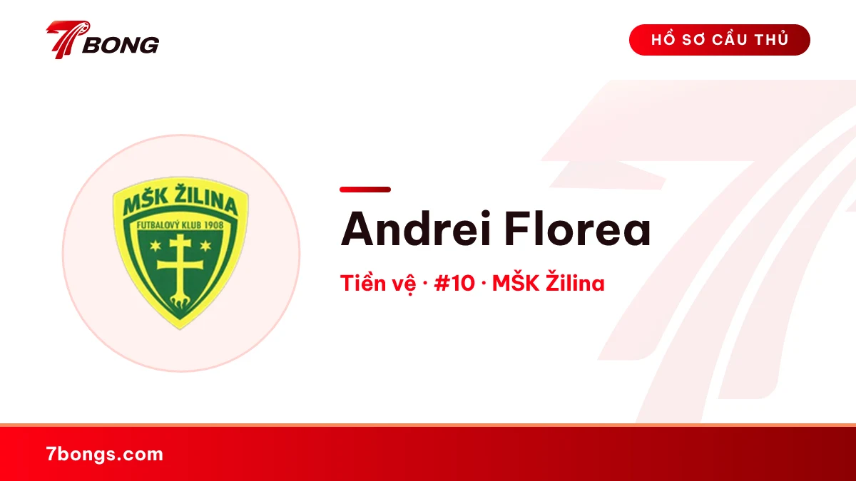 Andrei Florea — MŠK Žilina