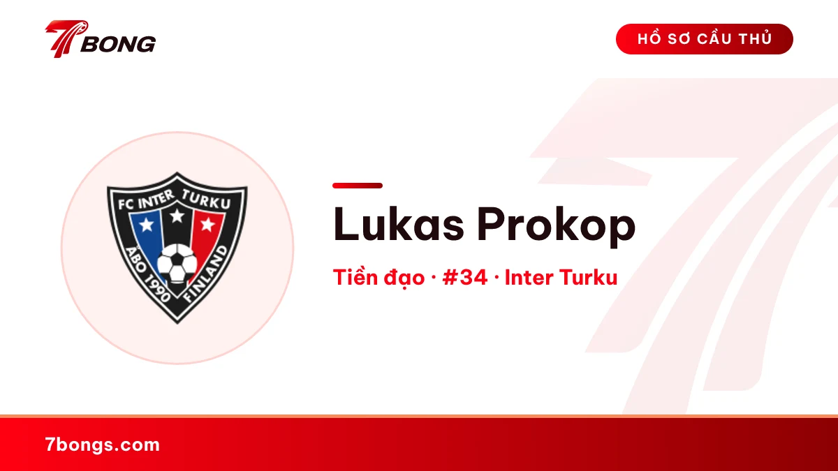 Lukas Prokop — Inter Turku