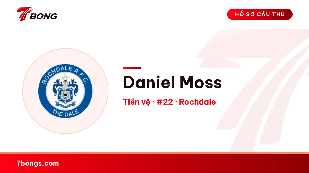 Daniel Moss — Rochdale