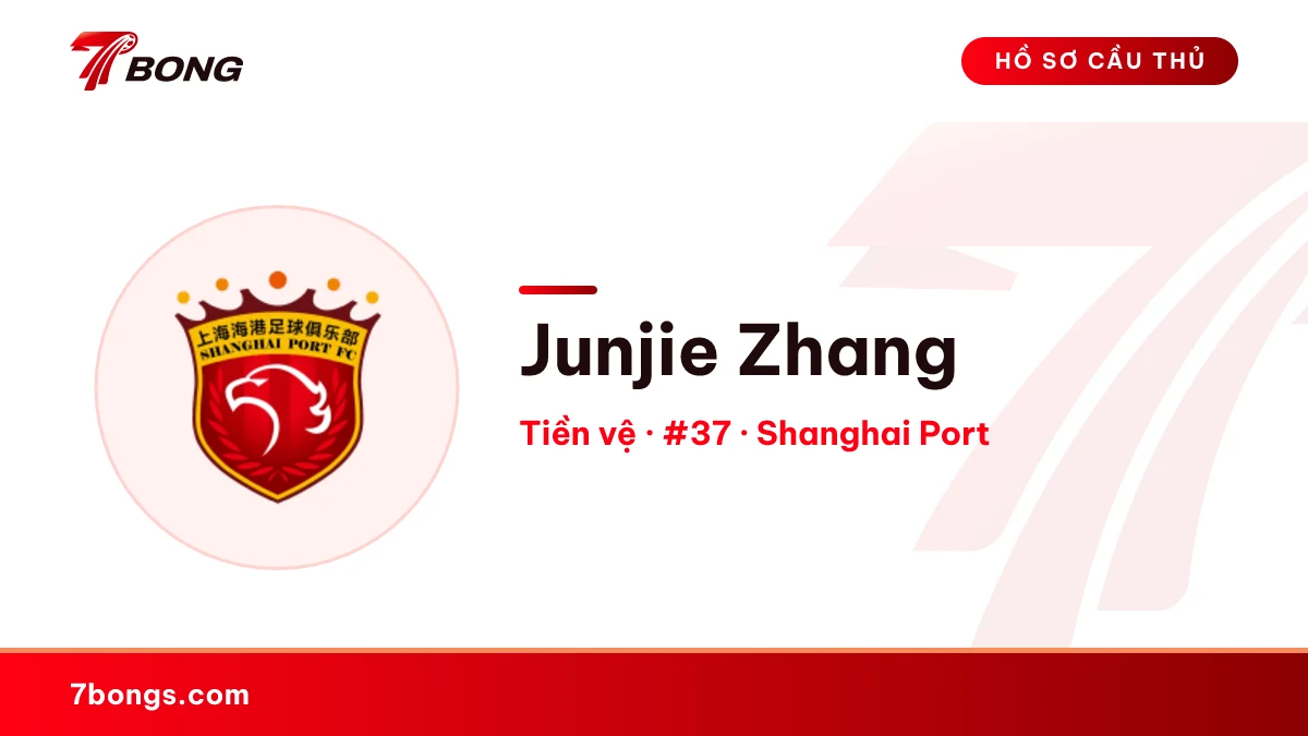 Junjie Zhang — Shanghai Port
