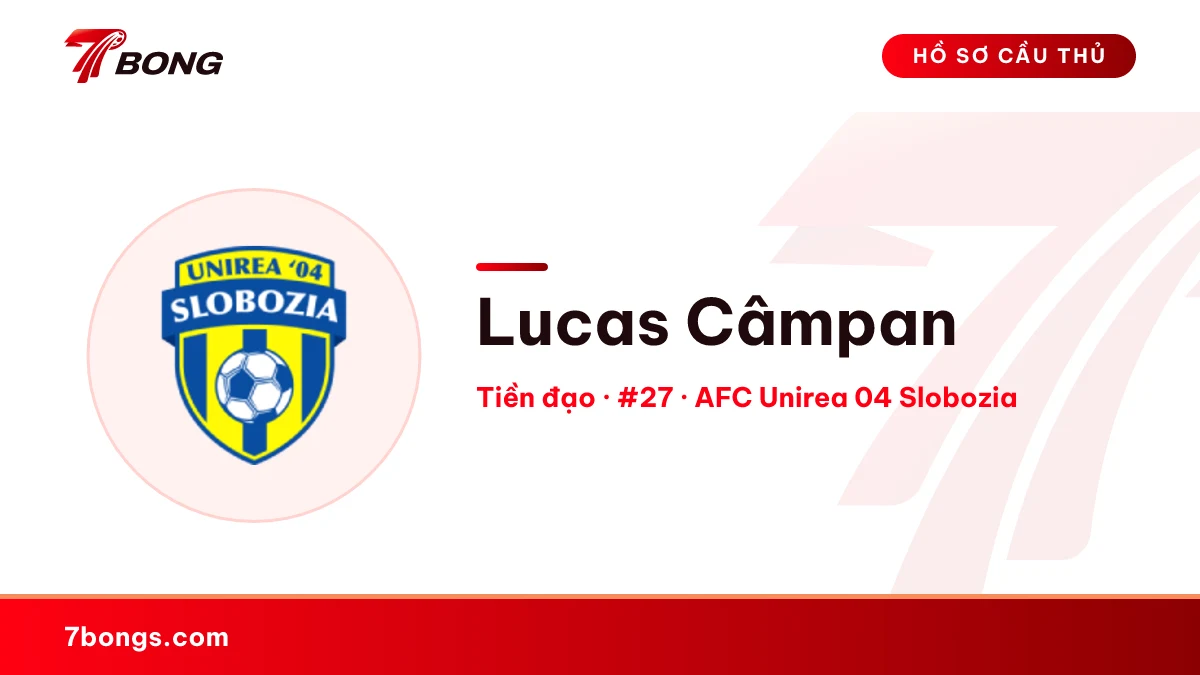 Lucas Câmpan — AFC Unirea 04 Slobozia