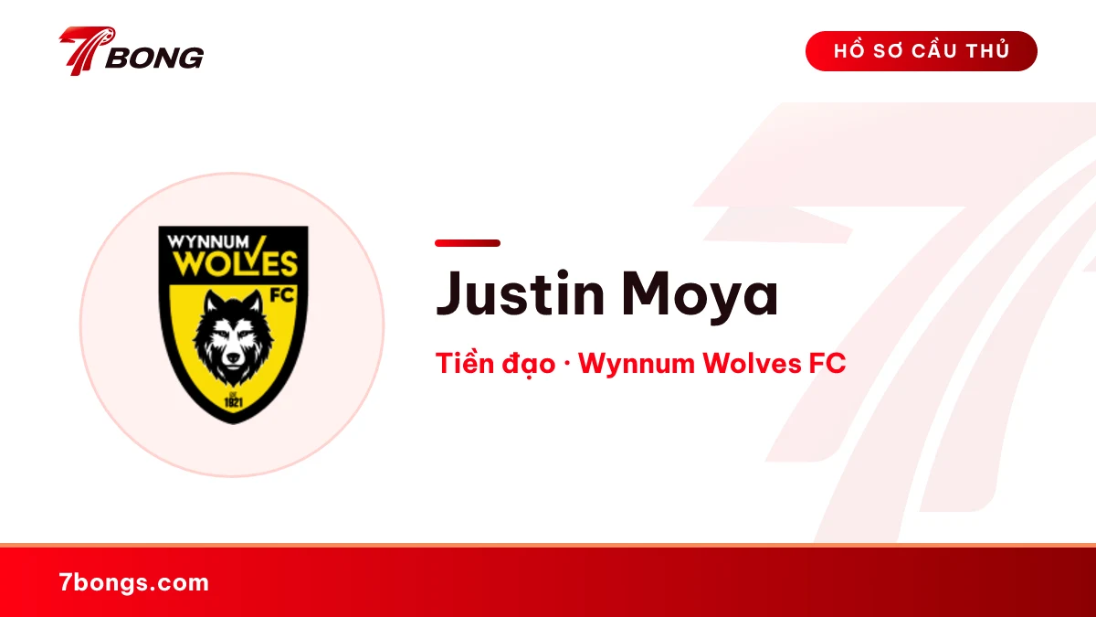 Justin Moya — Wynnum Wolves FC