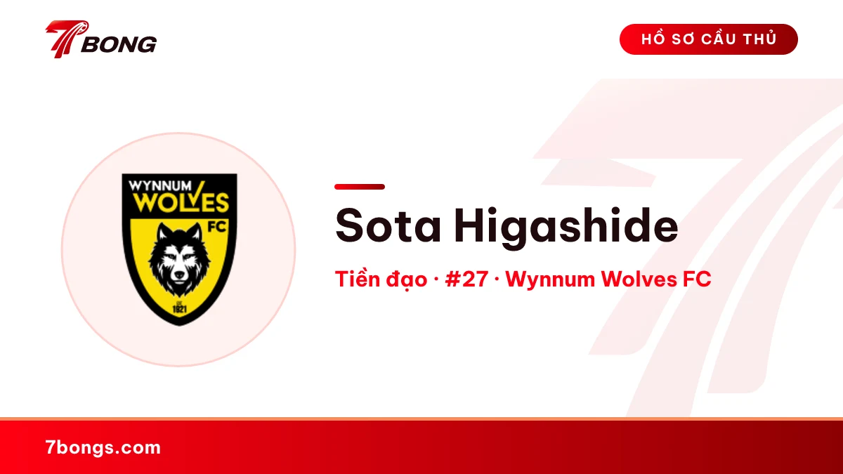 Sota Higashide — Wynnum Wolves FC