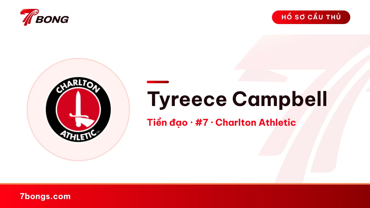Tyreece Campbell — Charlton Athletic