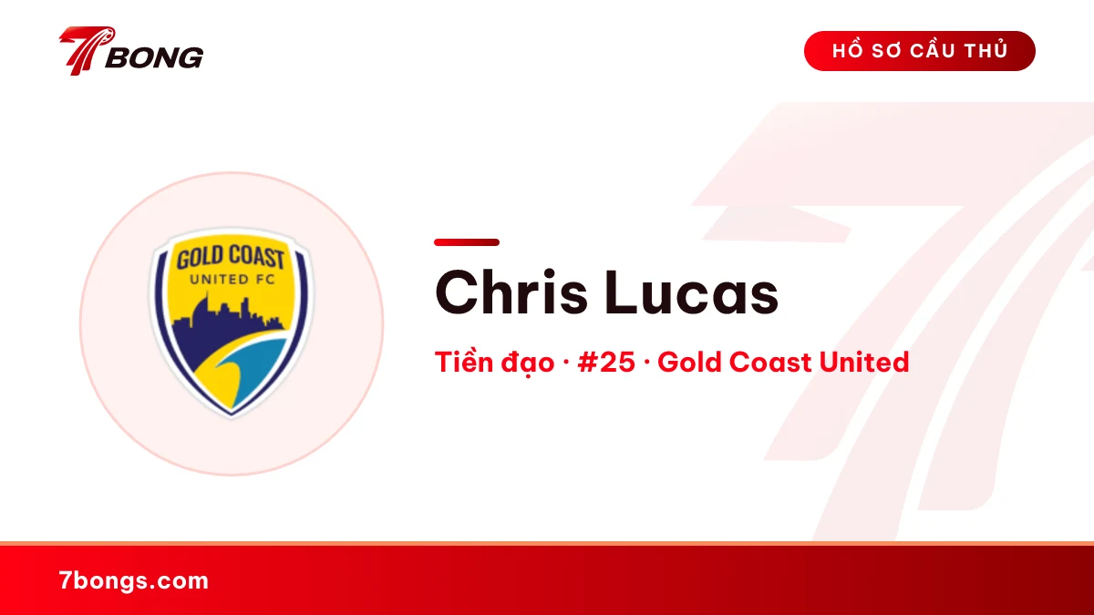 Chris Lucas — Gold Coast United