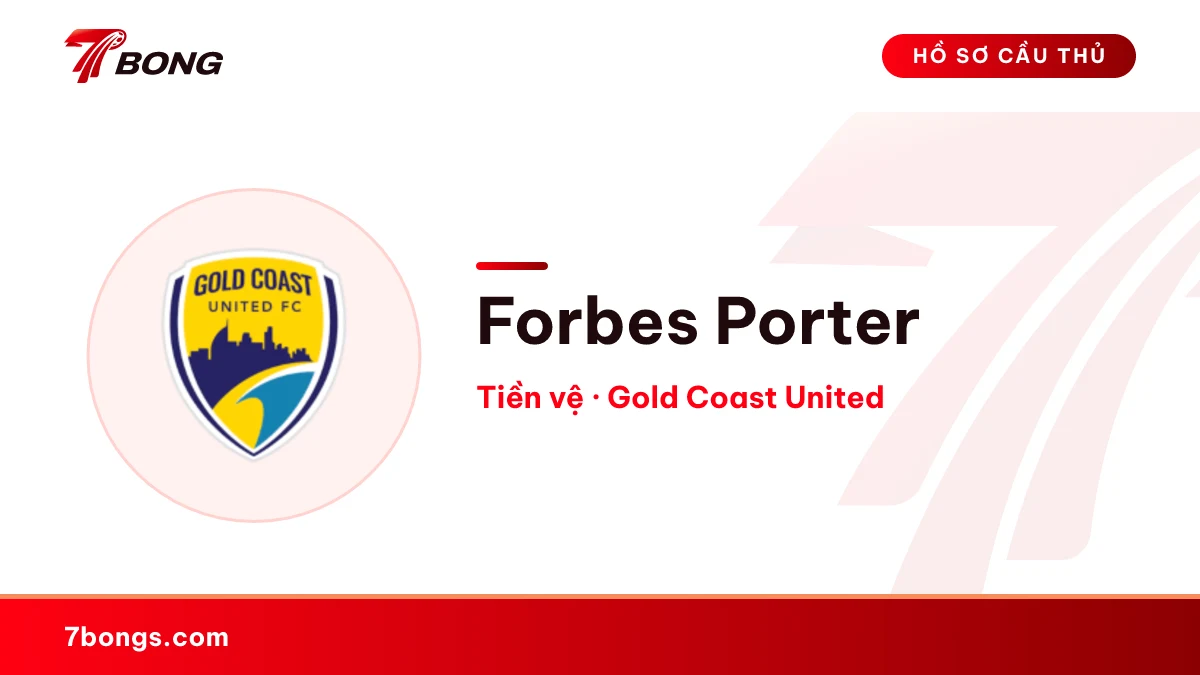 Forbes Porter — Gold Coast United