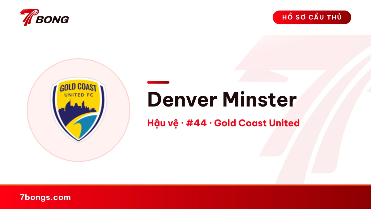 Denver Minster — Gold Coast United