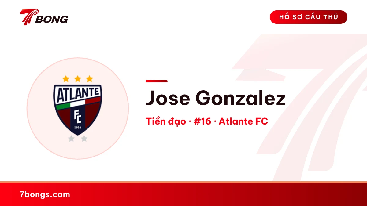 Jose Gonzalez — Atlante FC