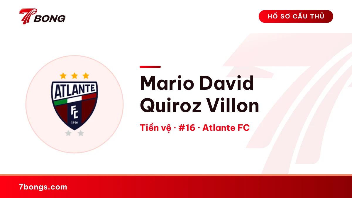 Mario David Quiroz Villon — Atlante FC