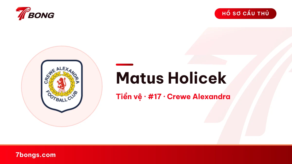 Matus Holicek — Crewe Alexandra