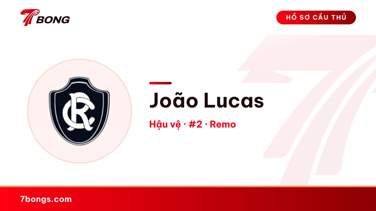 João Lucas — Remo