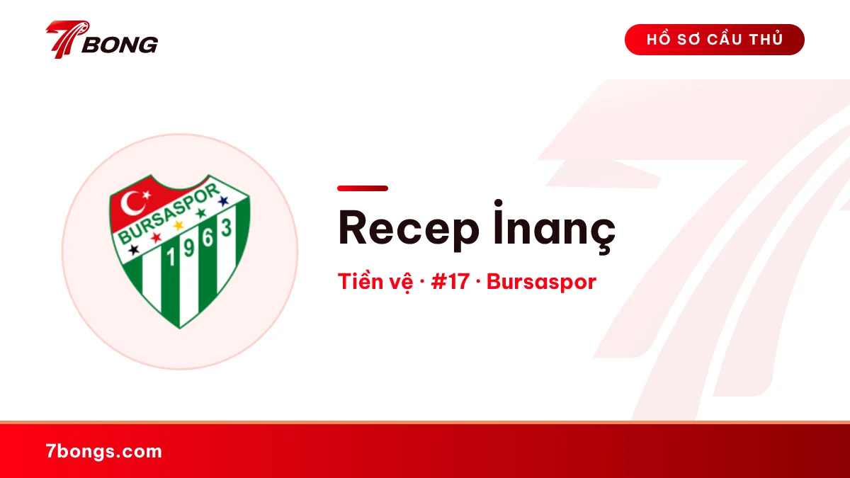 Recep İnanç — Bursaspor