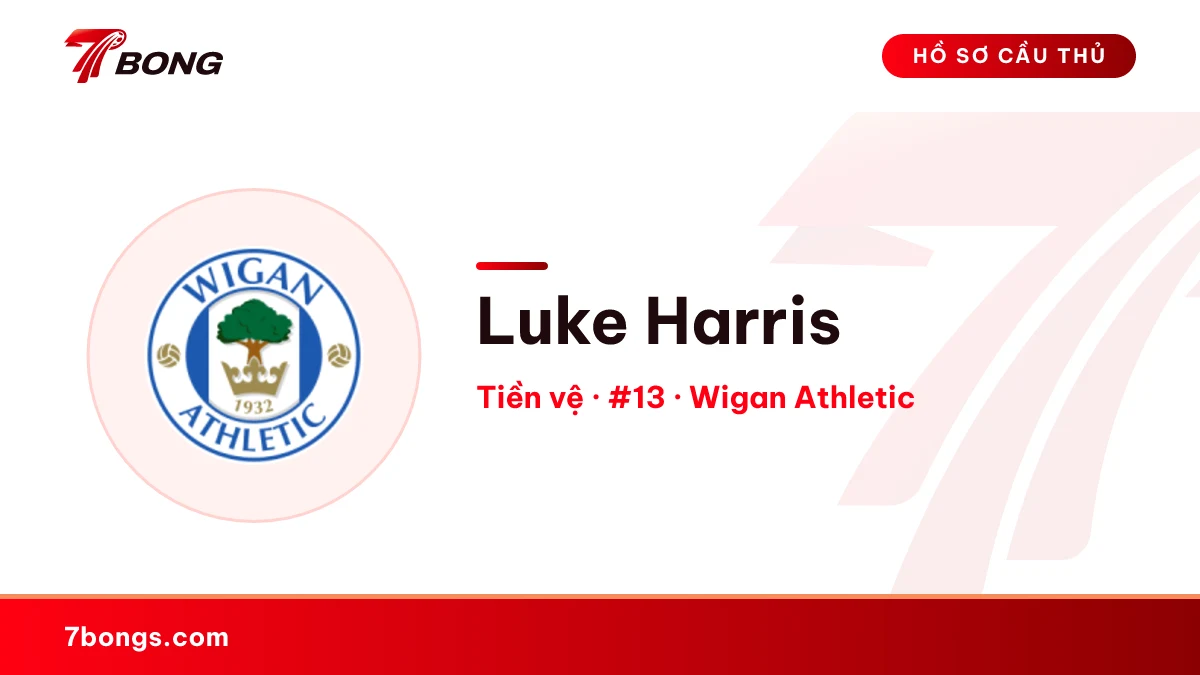 Luke Harris — Wigan Athletic