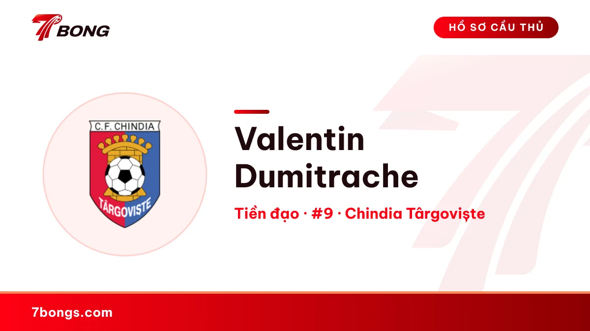 Valentin Dumitrache — Chindia Târgoviște