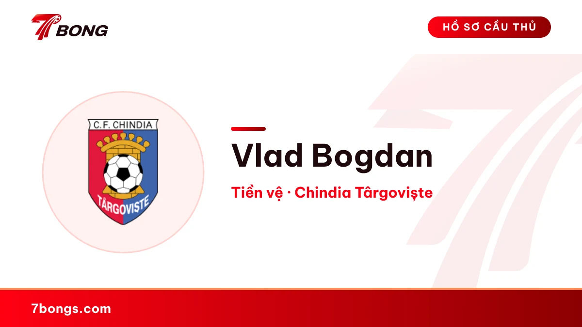 Vlad Bogdan — Chindia Târgoviște