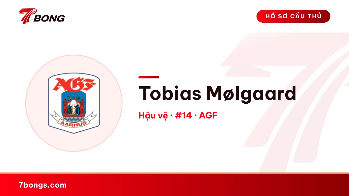 Tobias Mølgaard — AGF