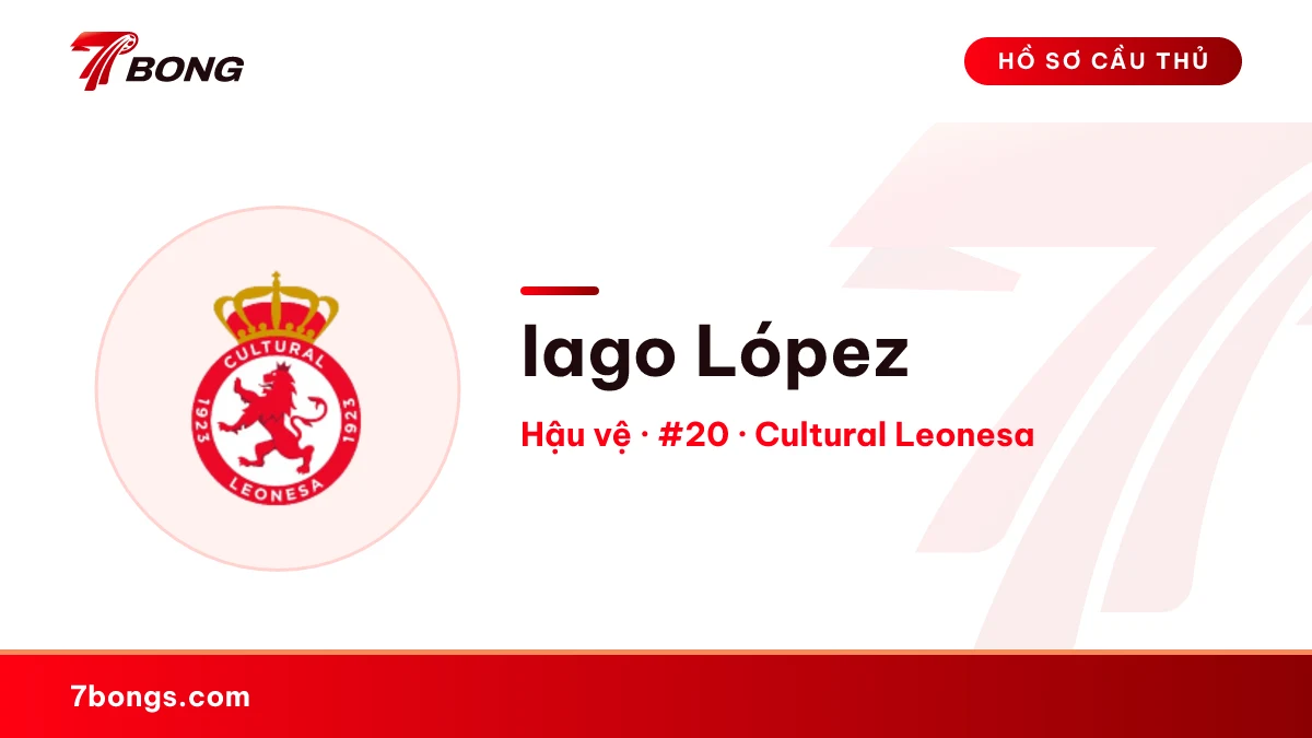Iago López — Cultural Leonesa