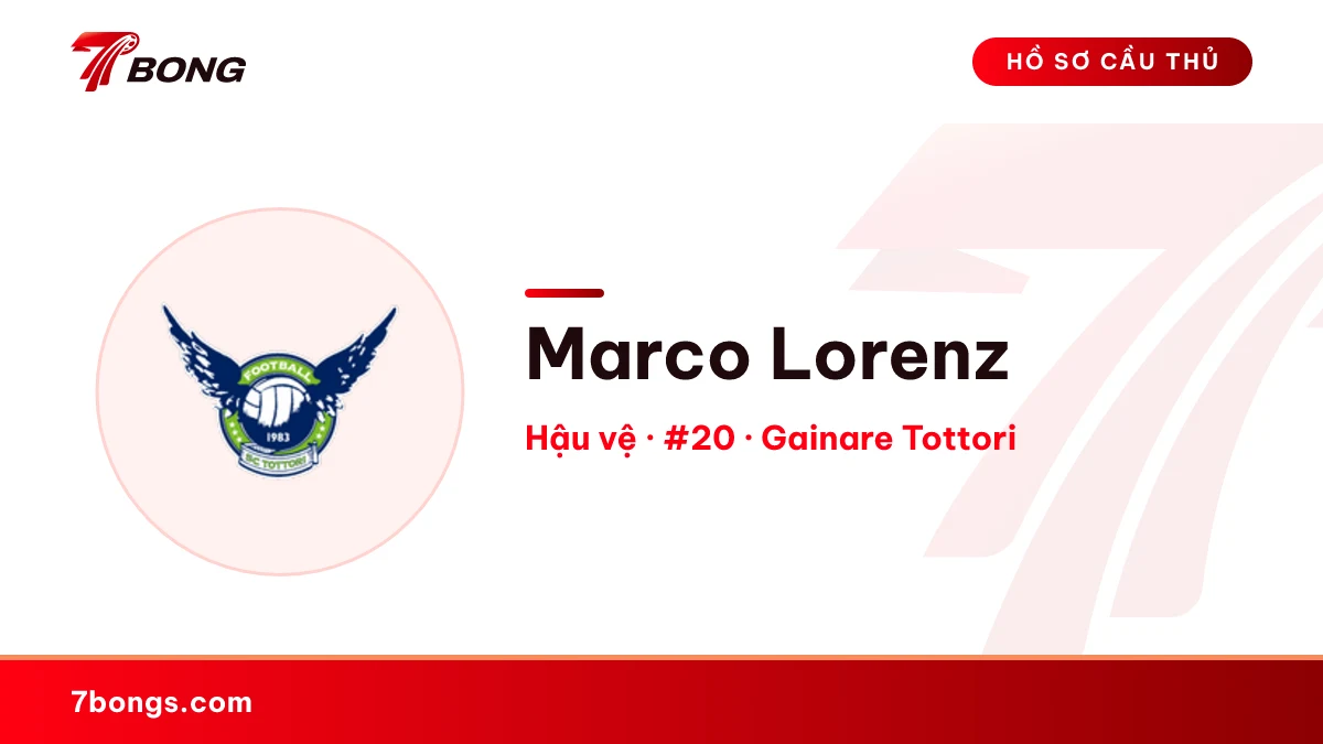 Marco Lorenz — Gainare Tottori