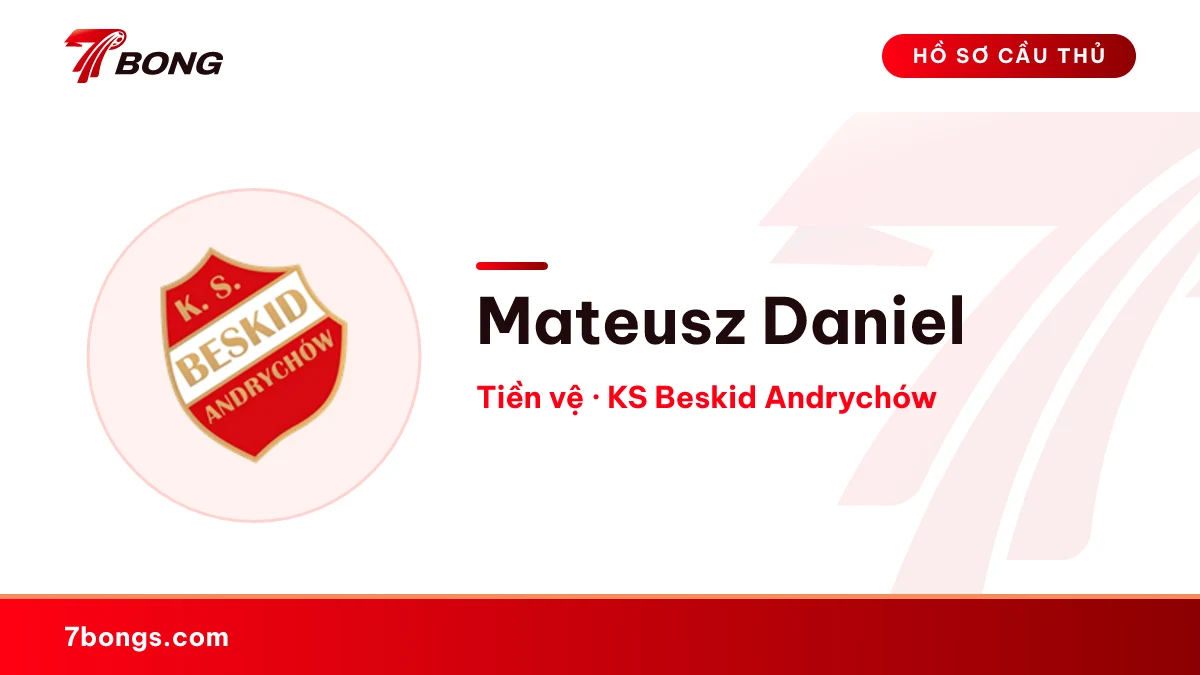 Mateusz Daniel — KS Beskid Andrychów