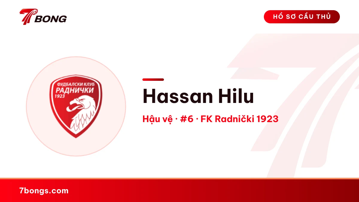 Hassan Hilu — FK Radnički 1923
