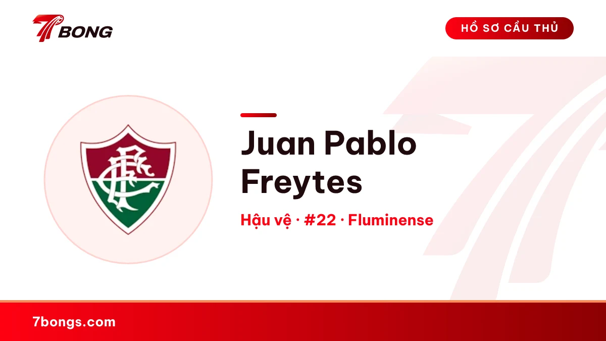 Juan Pablo Freytes — Fluminense