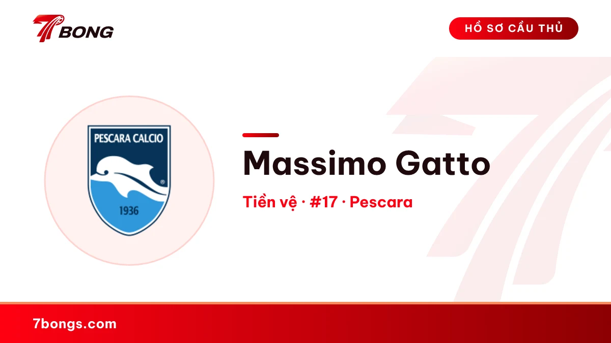 Massimo Gatto — Pescara