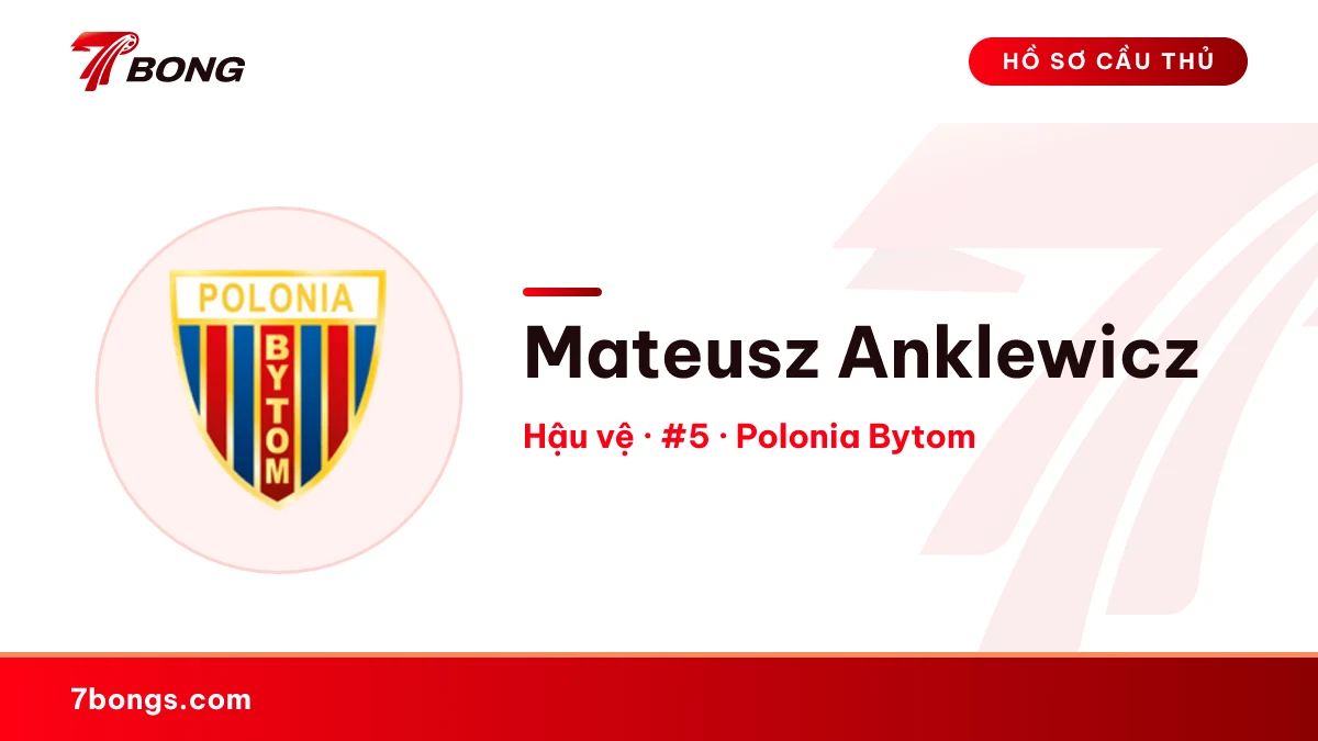 Mateusz Anklewicz — Polonia Bytom