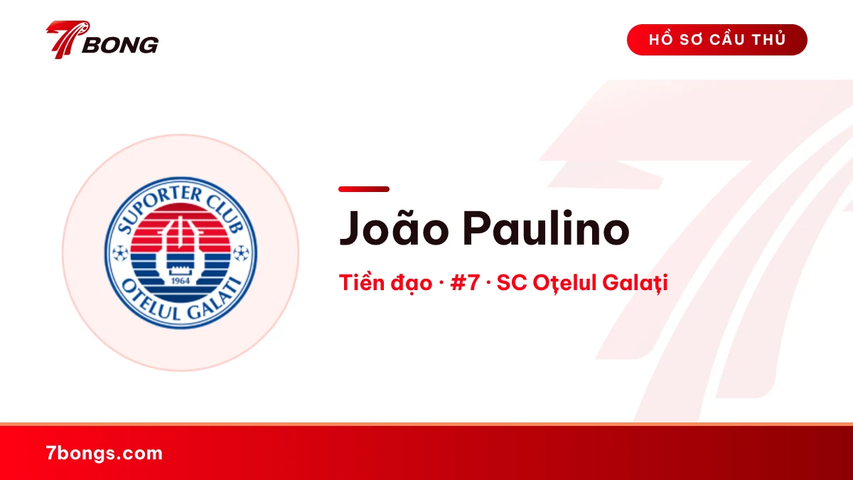 João Paulino — SC Oțelul Galați