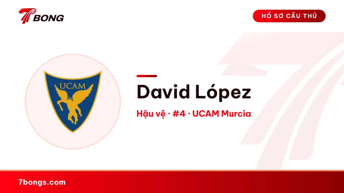 David López — UCAM Murcia