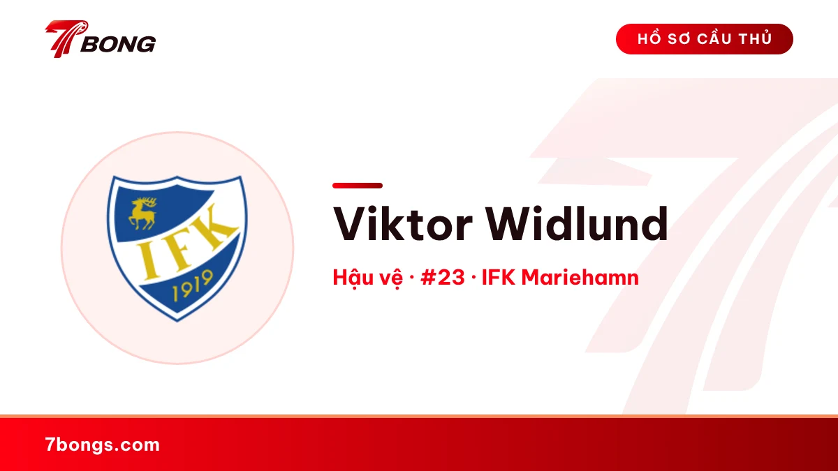 Viktor Widlund — IFK Mariehamn