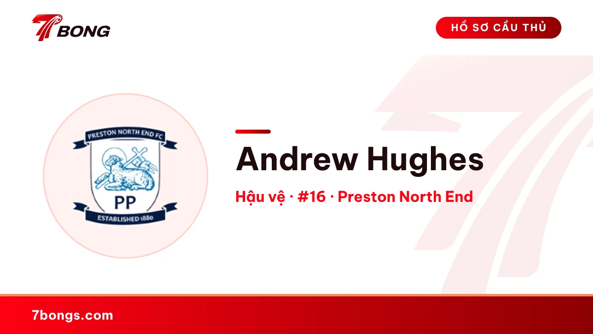 Andrew Hughes — Preston North End