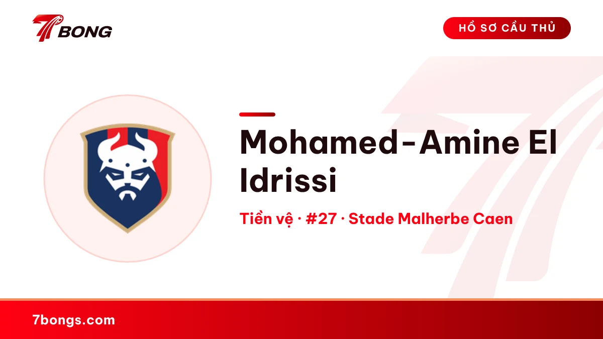 Mohamed-Amine El Idrissi — Stade Malherbe Caen