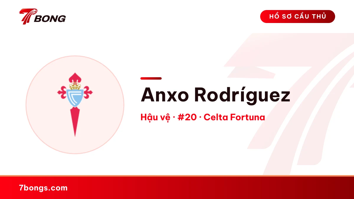 Anxo Rodríguez — Celta Fortuna
