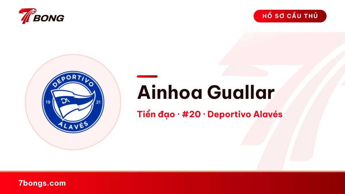 Ainhoa Guallar — Deportivo Alavés