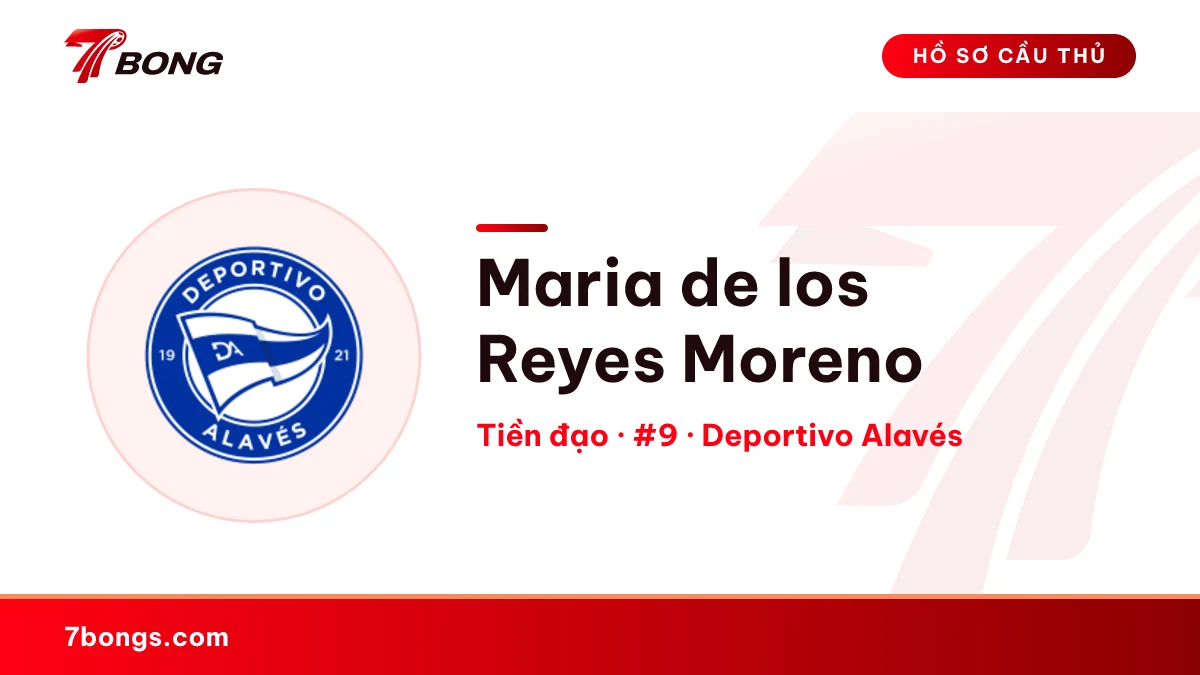 Maria de los Reyes Moreno — Deportivo Alavés