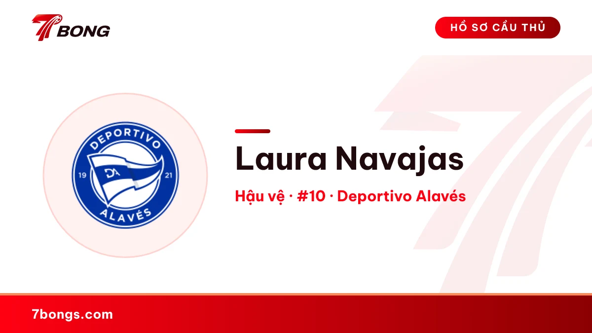Laura Navajas — Deportivo Alavés