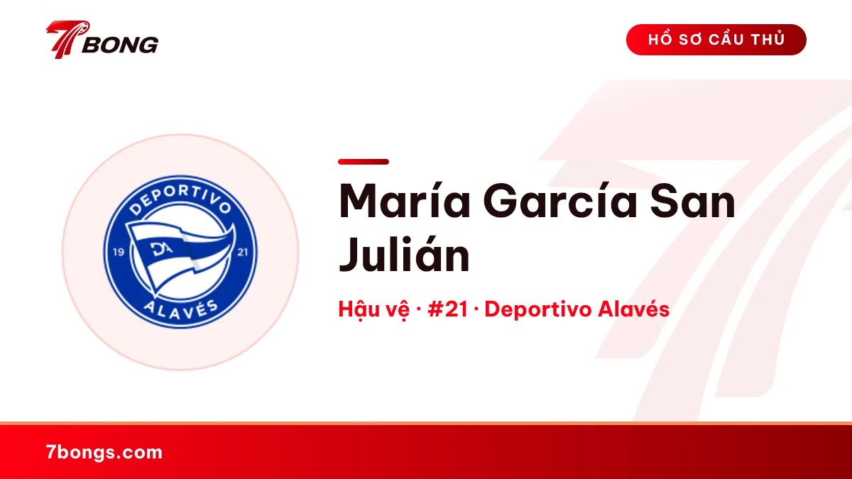 María García San Julián — Deportivo Alavés