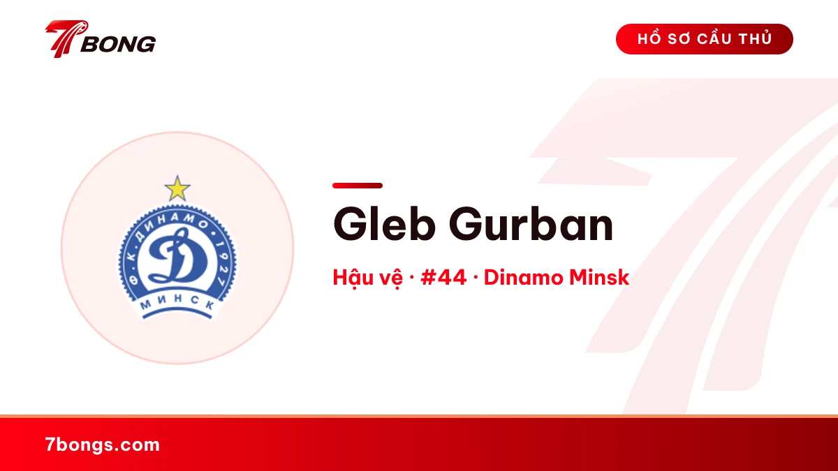 Gleb Gurban — Dinamo Minsk