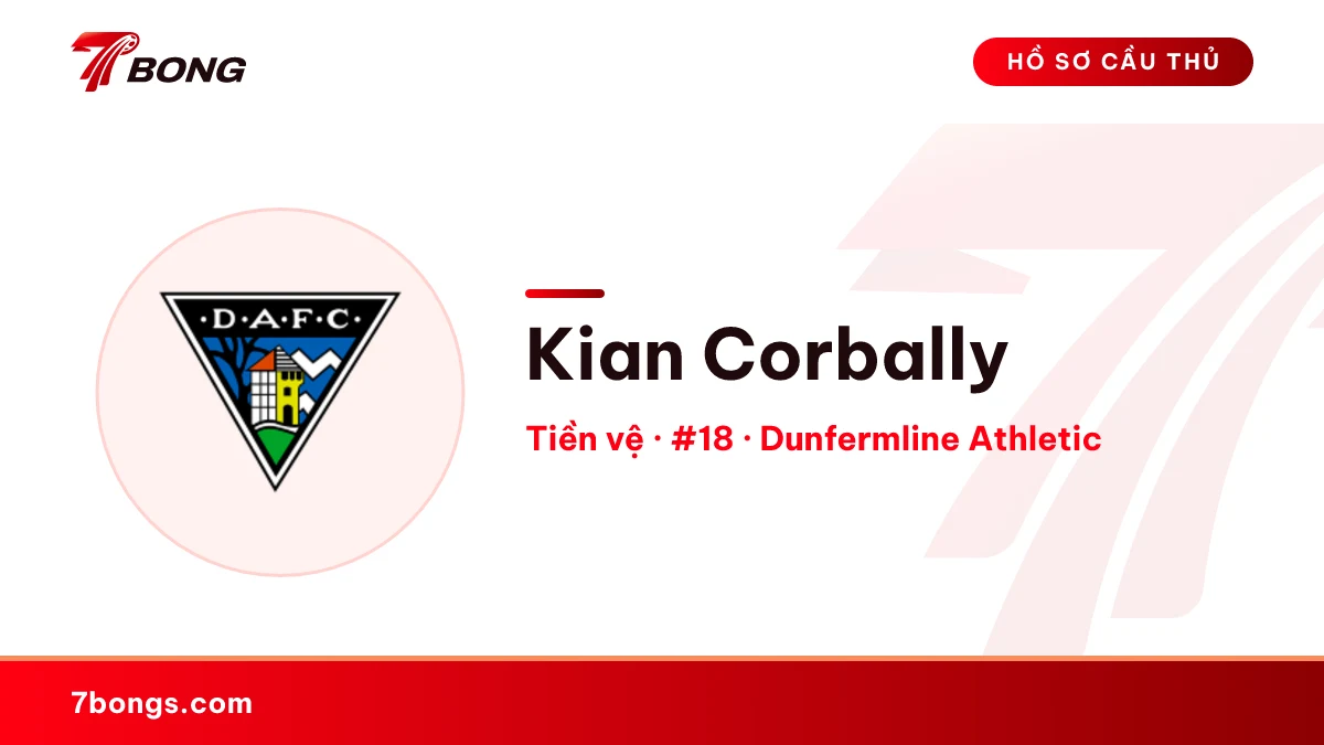 Kian Corbally — Dunfermline Athletic