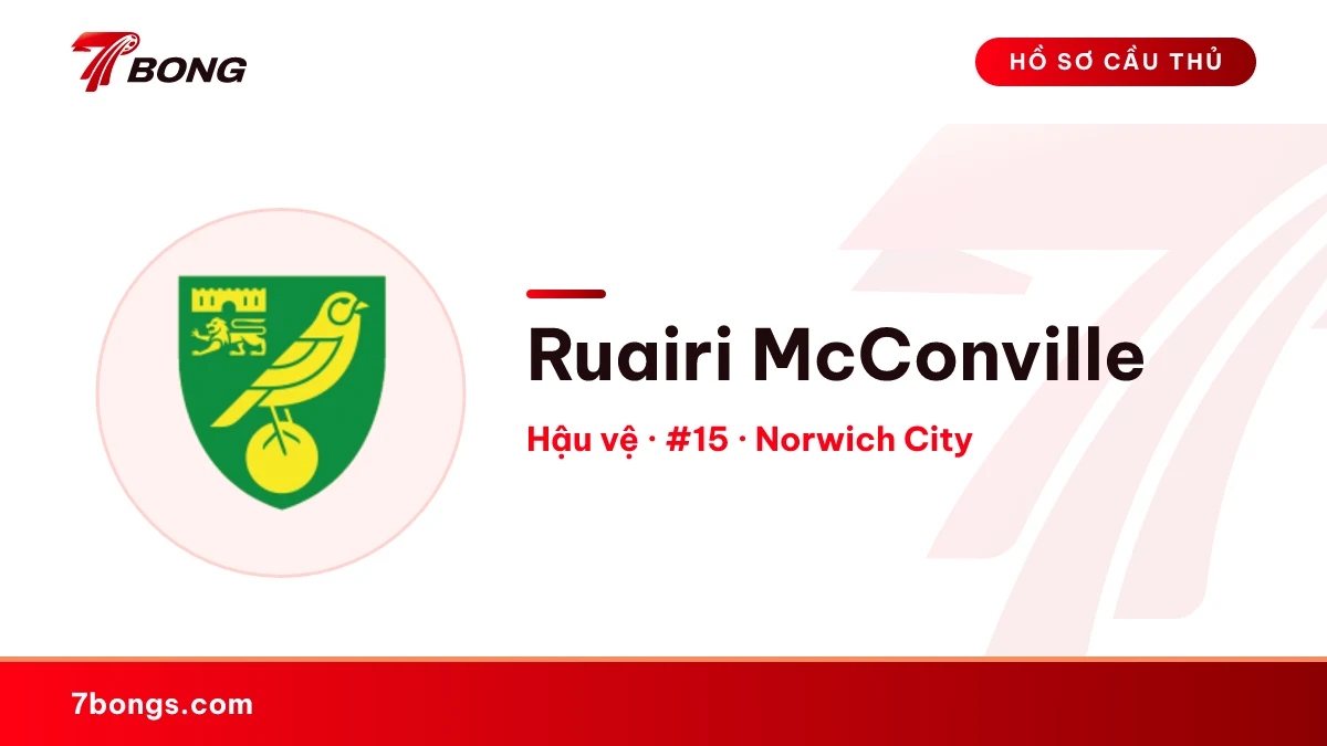 Ruairi McConville — Norwich City