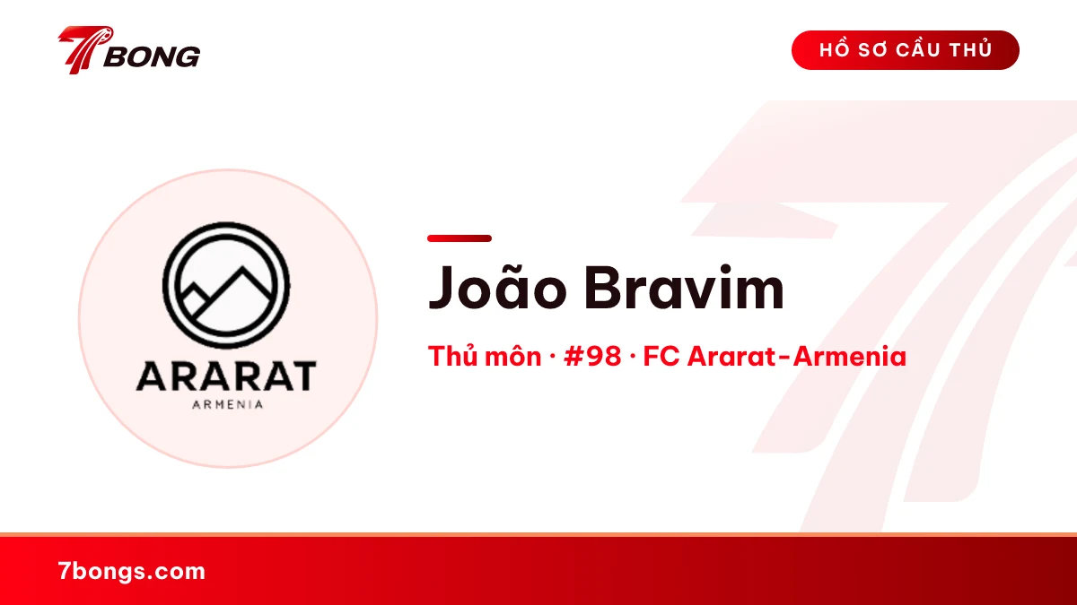 João Bravim — FC Ararat-Armenia