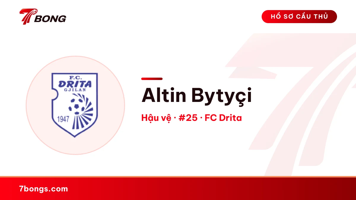 Altin Bytyçi — FC Drita