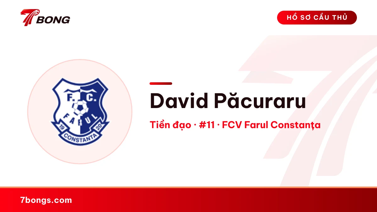 David Păcuraru — FCV Farul Constanța