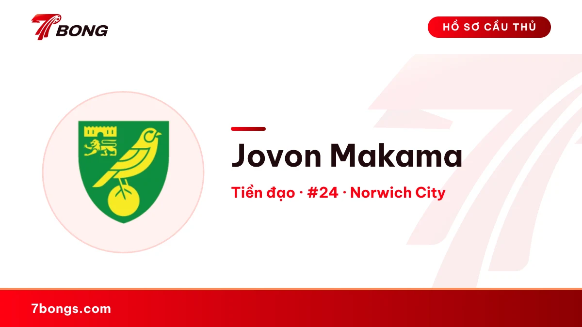 Jovon Makama — Norwich City