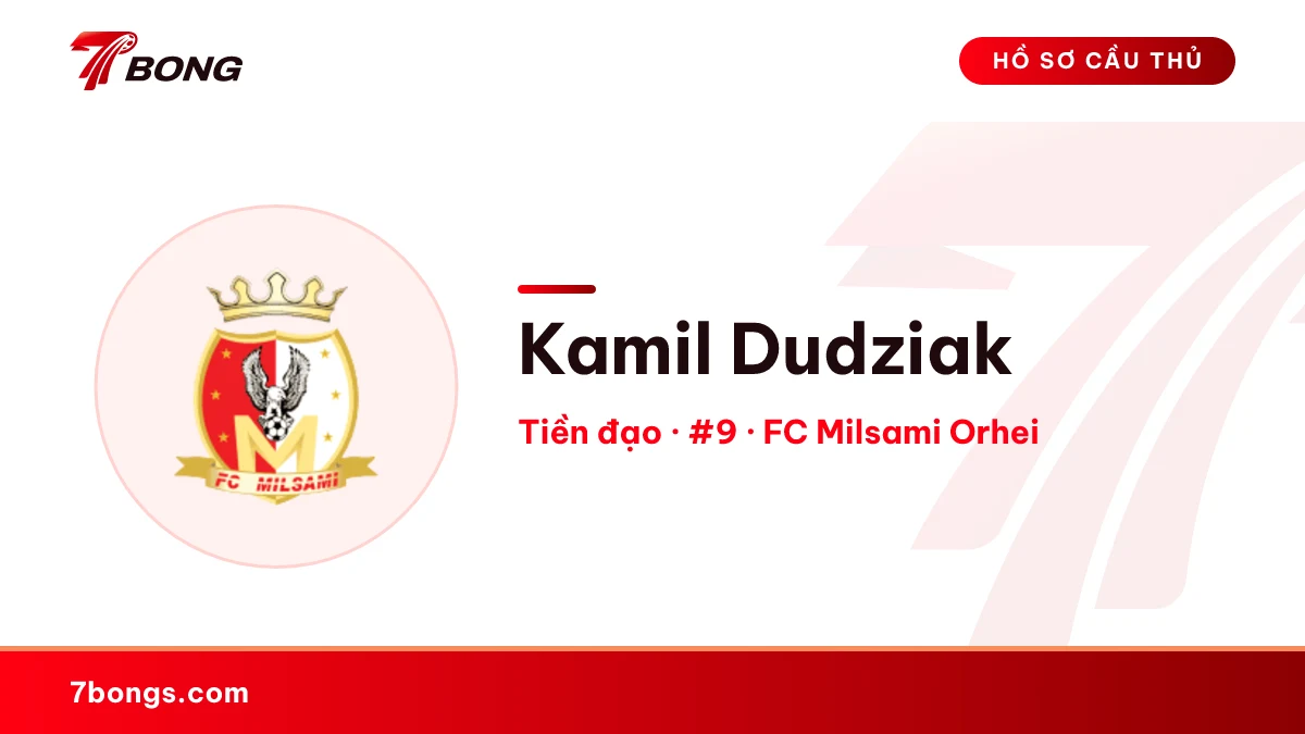 Kamil Dudziak — FC Milsami Orhei