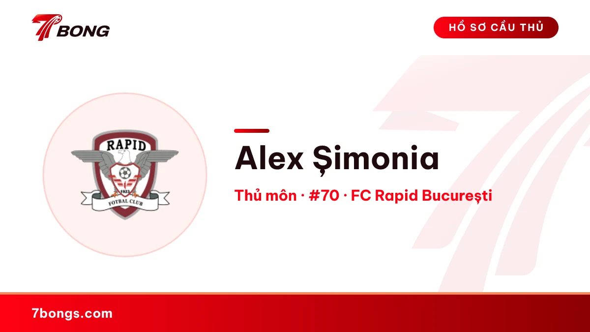 Alex Șimonia — FC Rapid București