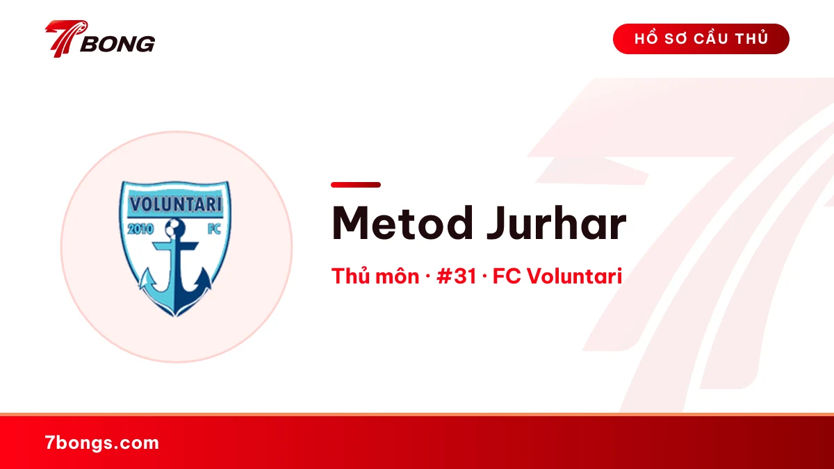 Metod Jurhar — FC Voluntari