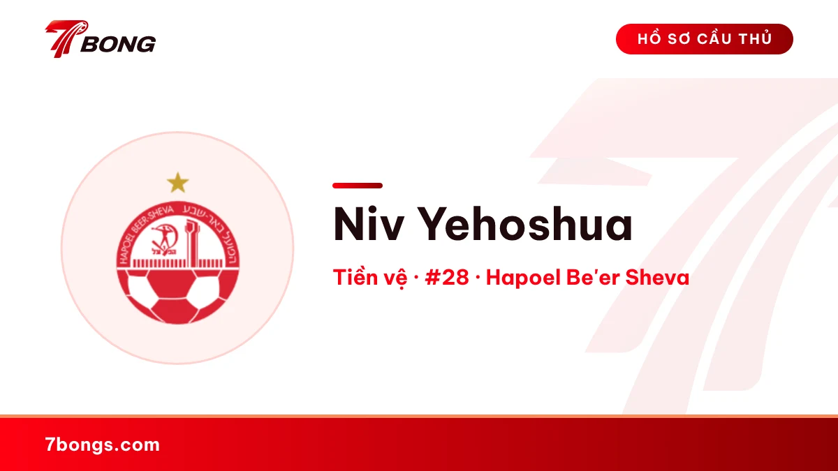 Niv Yehoshua — Hapoel Be'er Sheva