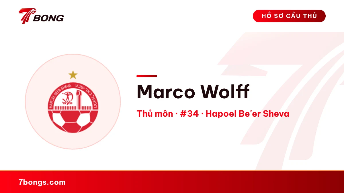 Marco Wolff — Hapoel Be'er Sheva